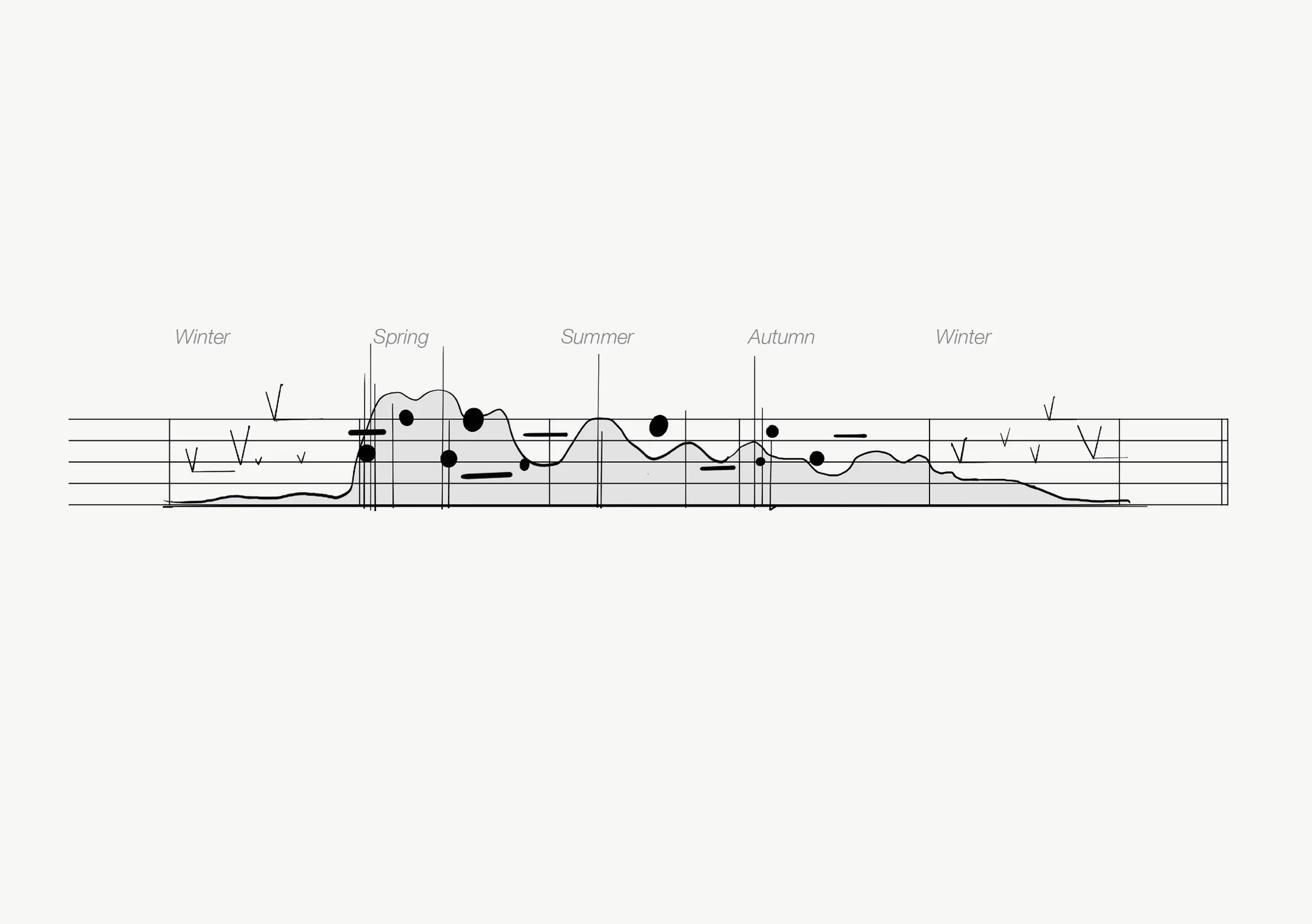 Assembling the Arctic Symphony, image 2 of 5